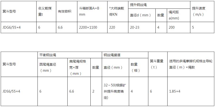 冶金底卸式箕斗内页.jpg